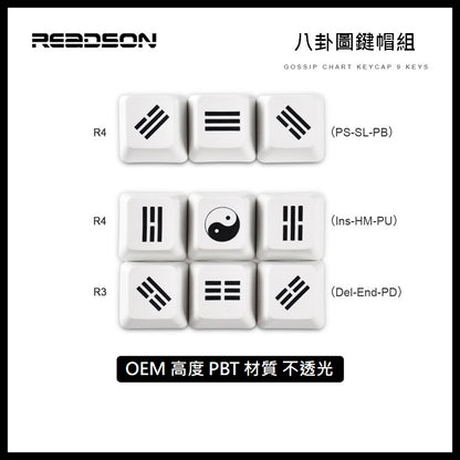 [YENSION] 熱昇華 PBT 機械鍵盤 鍵帽