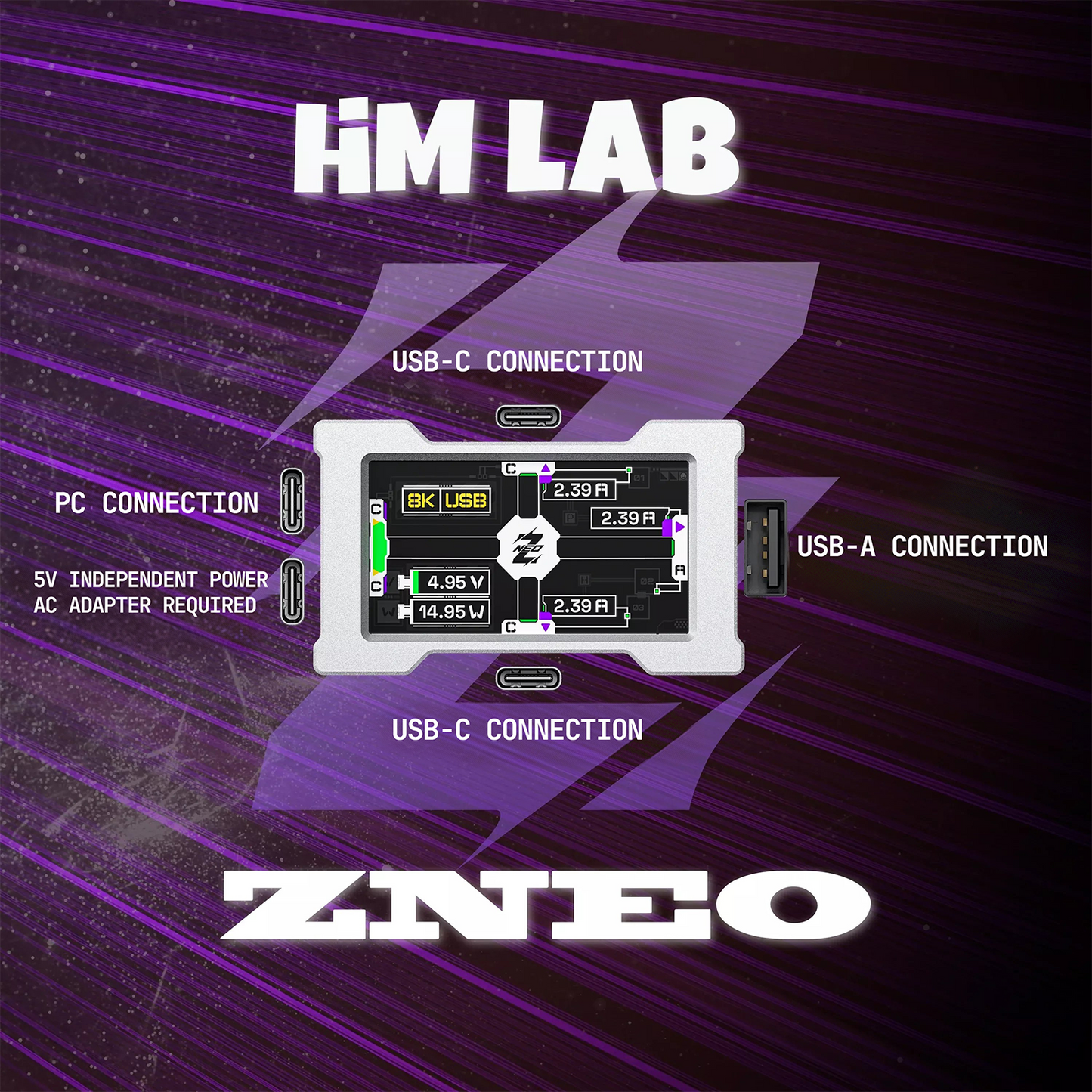 HM Lab Z-NEO 8K USB 集線器（內建 LCD 螢幕）